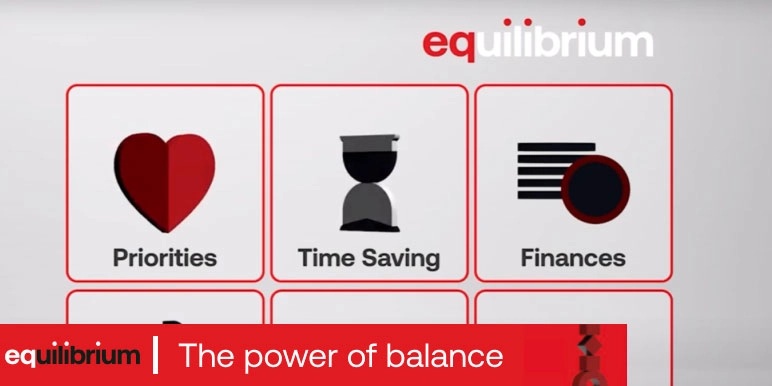 “We put the EQ in equilibrium,” showing the equilibrium brand with icons for Priorities, Time Saving, and Finances, plus the tagline “The power of balance.”